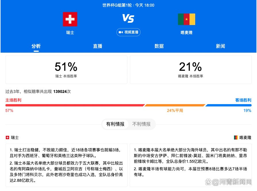 加里;多伯曼《安娜贝尔3》首执导筒加里;格雷在《速度与激情8》片场加里森;凯恩角色设定加里森;凯恩这个角色首次出现在1991年的漫画《X-战警2》中，他曾是凯布尔雇佣兵团队的一员，在战斗中失去了四肢，而后依靠创造X武器的程序获得重生